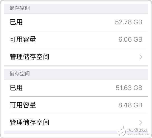 ƻûȵȵȱiOS10.3iPhoneȻν