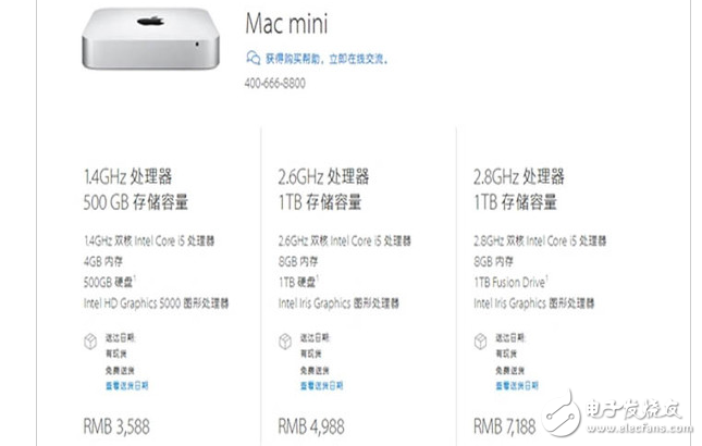 ƻֵ͵²ƷiMac/Mac Pro/Mac miniƣ