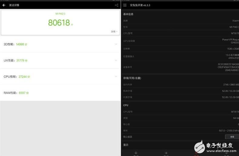 СϢСƽ31499Сƽ32K޵
