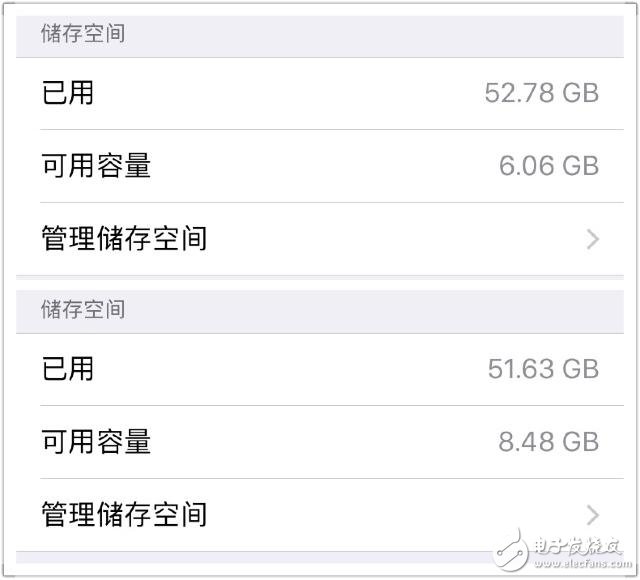 ios10.3.1ôƻios10.3.1⣿Ӧν