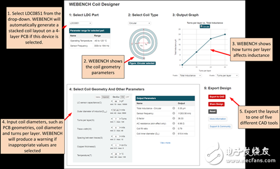 ʽв⣺WEBENCH Coil DesignerڿӦõĲȦ