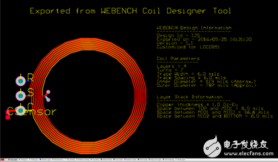 ʽв⣺WEBENCH Coil DesignerڿӦõĲȦ