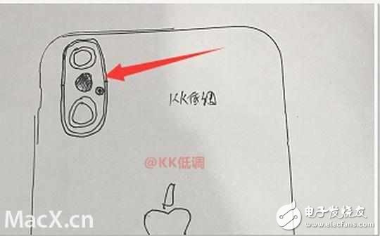 iPhone8ʲôʱУiPhone8ϢiPhone8HomeӴռȲǰ˫ͷ