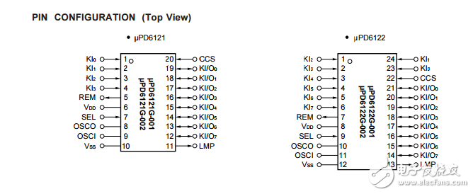 ңоƬ UPD6122[1]