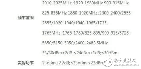 OPPO R11 ѣƻ׶,˫ƻ7P