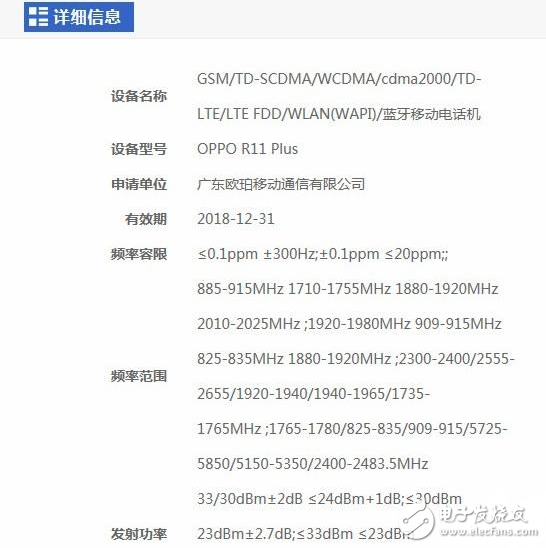 OPPO R11ϸع⣺ŭޣ