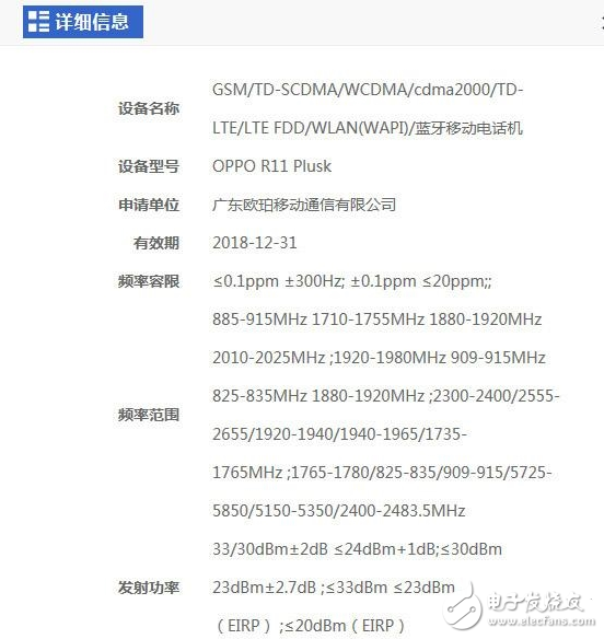 OPPO R11ϸع⣺ŭޣ