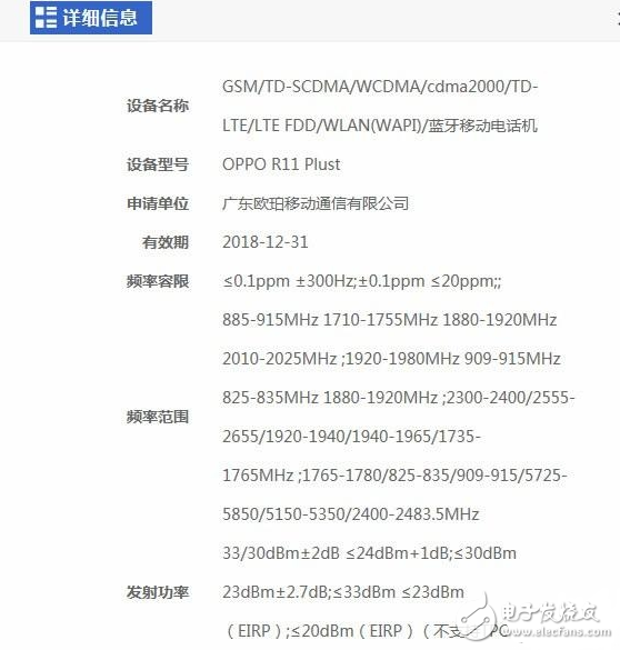 OPPO R11ϸع⣺ŭޣ
