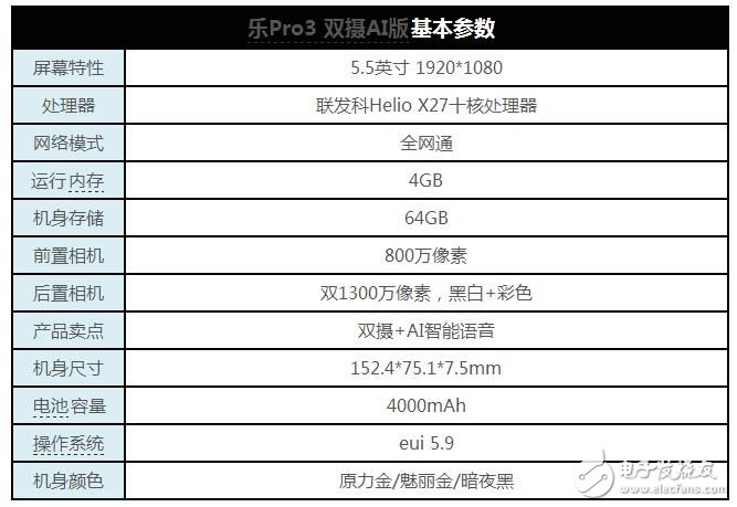 Pro3˫AI⣺X27 ֻܷԼ۱ȣ