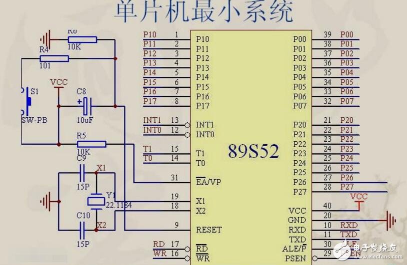51Ƭʵ LED