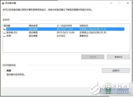 񣬹̬ӲҵԭϹӦ⣬Ǽ۷粨ڵгоGartner±ʾ̬ӲҵǼ۷粨һֱĩ