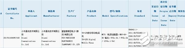 С6ʲôʱУС6ϢС63C֤֧18W䣬1999Ԫ