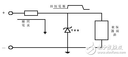 ˶˲̬ƶܹԭѡӦ