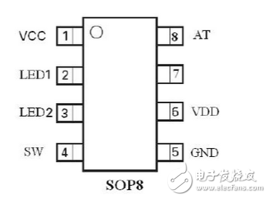 USBӵƷ