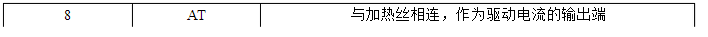 USBӵƷ