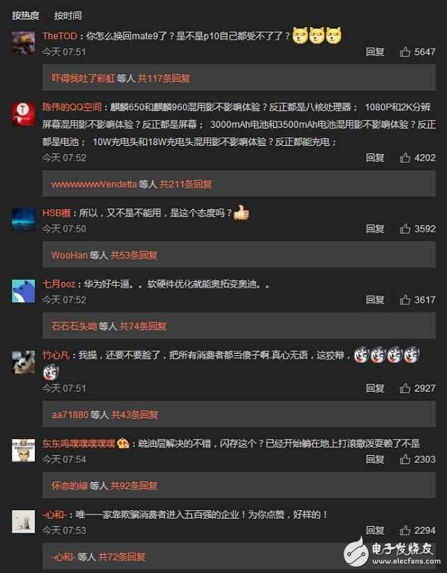 Ϊն˺жԻΪP10Ͳʹ洢 ûȴ