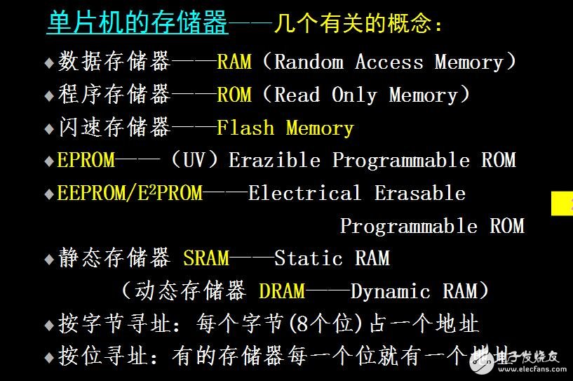 --洢
