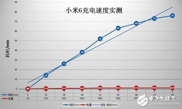 С6⣺Ѫ835+佹˫㣬2499ԪԼ۱ȣ