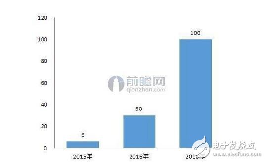 石墨烯软硬兼具潜力无穷,科学家再挖石墨烯新用途