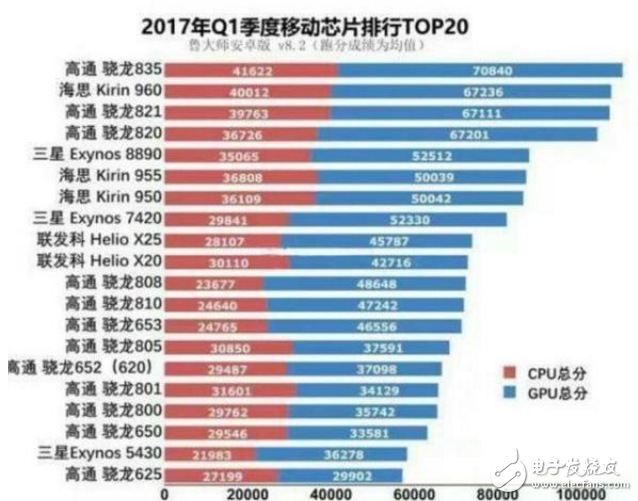 X20625ǿ