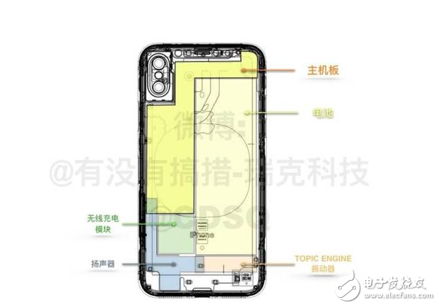 iPhone8ʲôʱУiPhone8ع龭д£漼6iPhone8