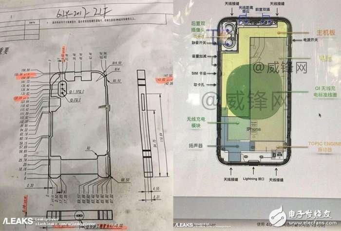 iPhone8ʲôʱУiPhone8Ϣģߺͼع⣬iPhone8ֱ˫ͷѳɶ֣