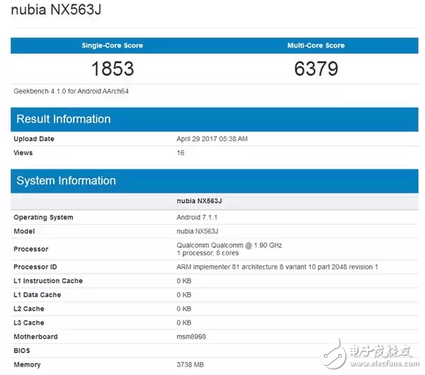 660ս835OPPOR11VIVOx9sPro2ProΪNove2Աһ5HTC U11ŬZ17˭ʤһ