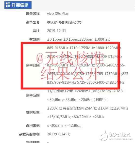 660ս835OPPOR11VIVOx9sPro2ProΪNove2Աһ5HTC U11ŬZ17˭ʤһ
