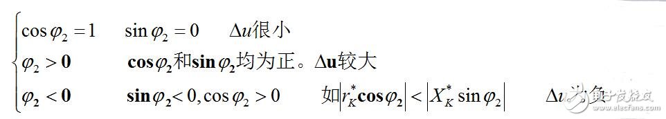 ѹĲⶨͱôֵ