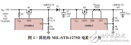 MIL-STD-1275D׼ӿ