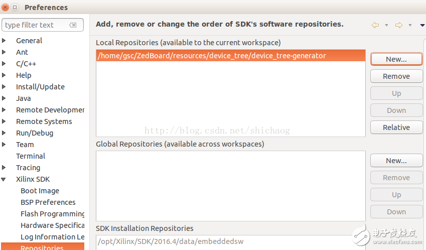 zynq linux AXI DMA䲽̳