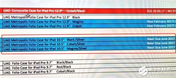 ¿iPad Proʲôʱ򷢲ƻ8ޱ߿,ܵõ