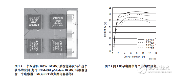 صDC/DC?Moduleϵͳ