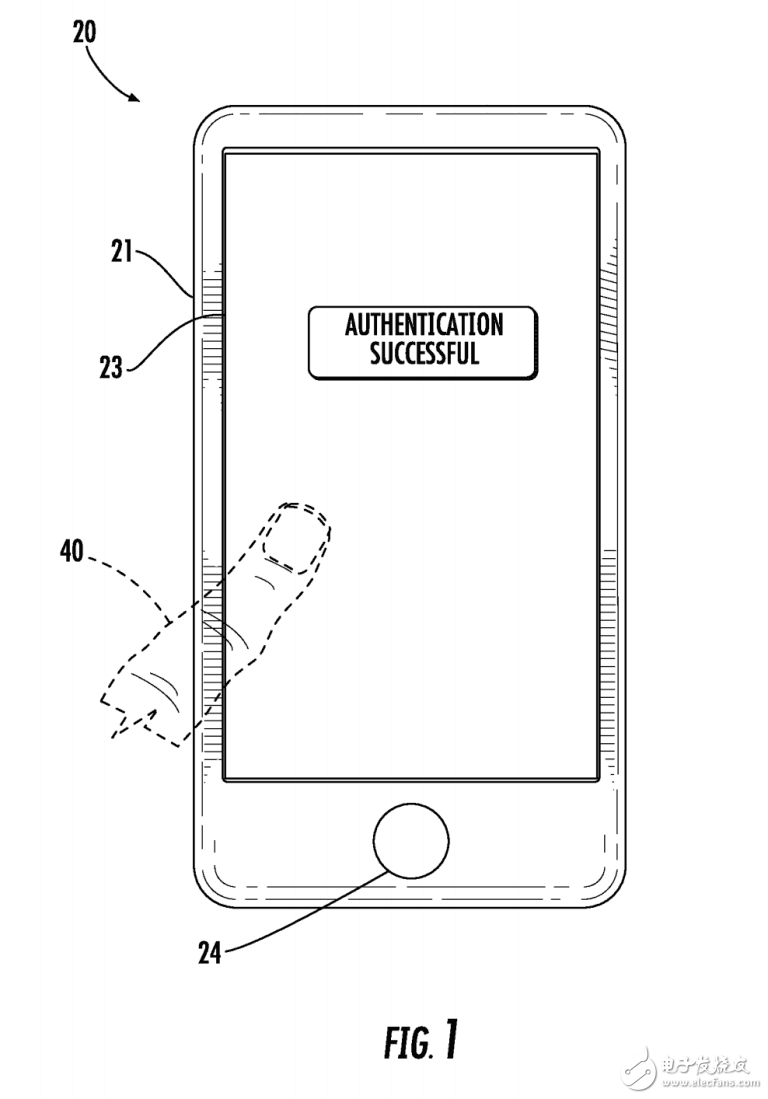 苹果获多项新专利 包括无边屏幕和嵌入式Touch ID!