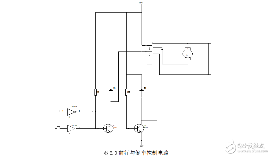 C51Ƭ綯С