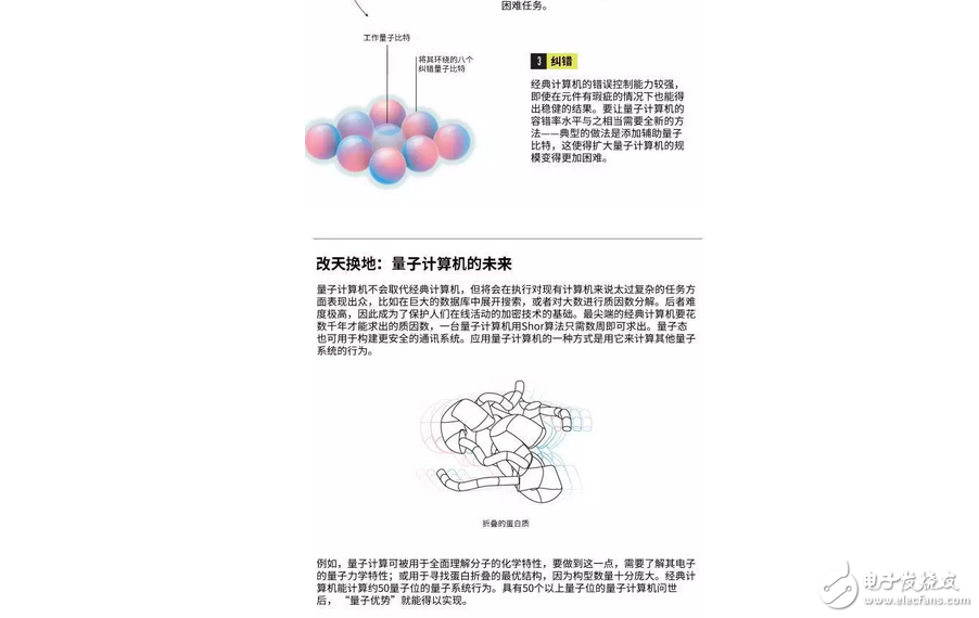 中国制造全球首台量子,什么是量子计算机?5分钟让你明白量子计算机是什么