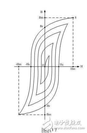 صԴѹĴͻ߲Ѽ·ж