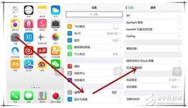 iPhoneٵļ򵥲裬˶֪