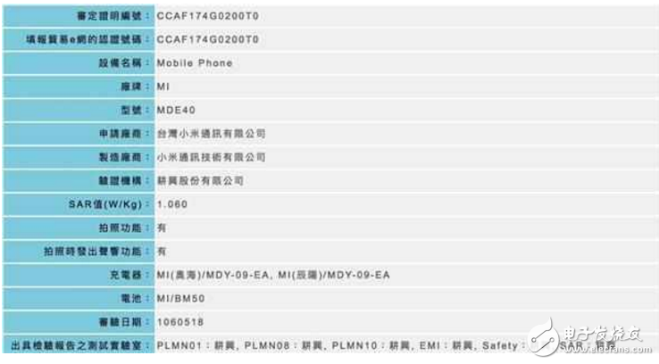 СMax2ʲôʱϢСMax2ع⣡660+5000mAh