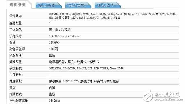 OPPOR11ϢOPPOR11ŲiPhone7plus+6G˴棡