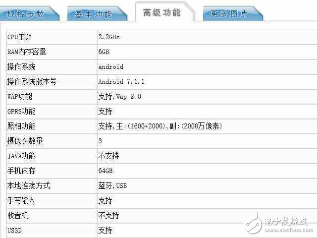 OPPOR11ϢOPPOR11ŲiPhone7plus+6G˴棡