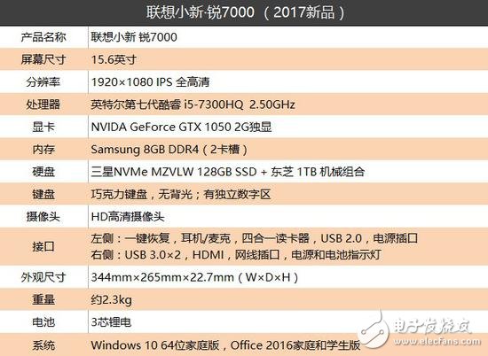 联想小新锐7000怎么样?锐7000测评:年轻人的性能首选