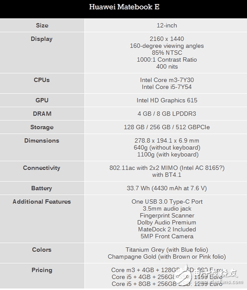 Ϊڵ¹MateBookʼǱ MateBook Xۼ۳Ԫ