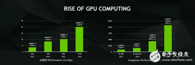 NVIDIAHolodeskЭǺ½ո̬ NVIDIAҰ