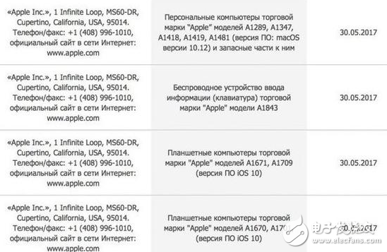 ¿iPadйܣWWDC 2017ߴᷢ