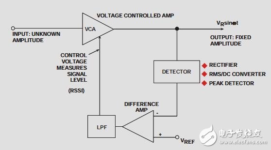 ٿɱŴ(VGA)
