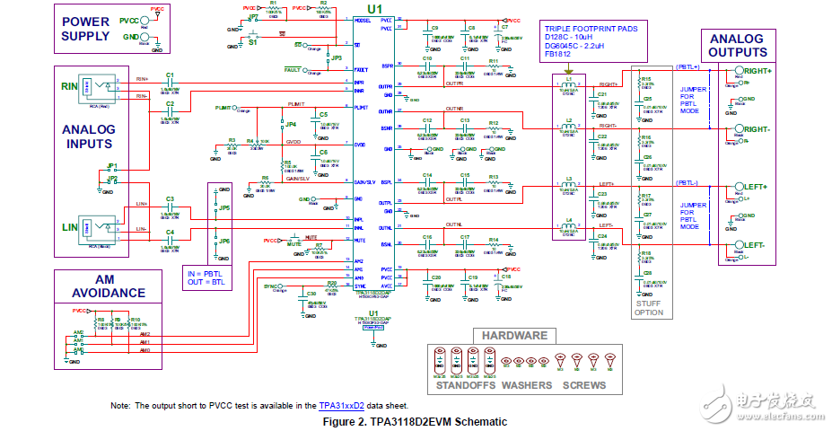 tpa3118d2evmģ