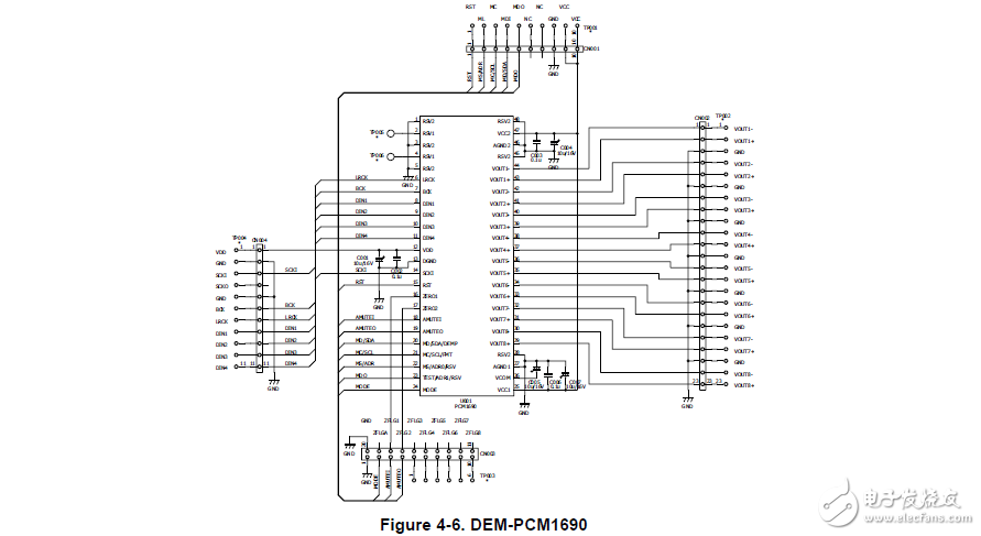dem-dai1690/EVM/pcm1690ģûָ