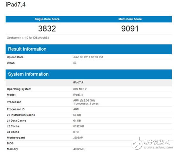 ȫA10X 10.5ӢiPad ProŰһiPad