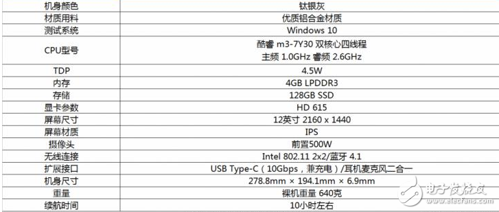ΪMateBook EһʼǱôΪMateBook Eȫ
